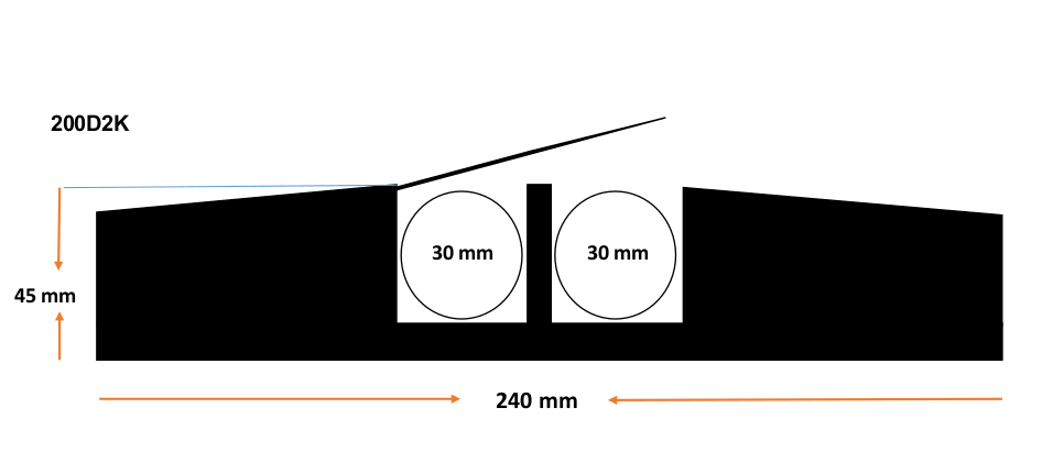 gaine protection câble 2 voies